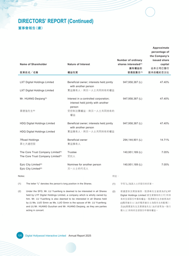 announcement page121.png