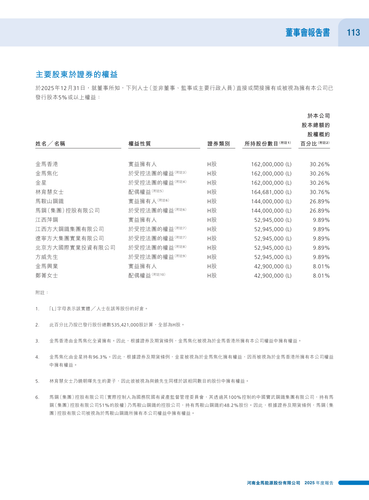 announcement page114.png