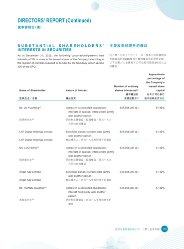 announcement page120.png