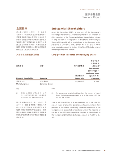 announcement page63.png