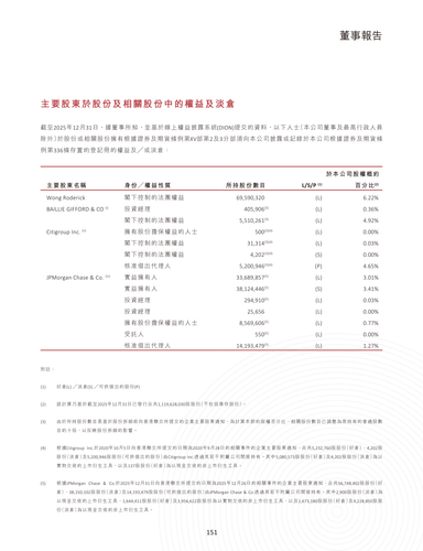 announcement page153.png