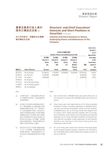 announcement page59.png