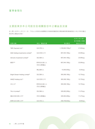announcement page47.png