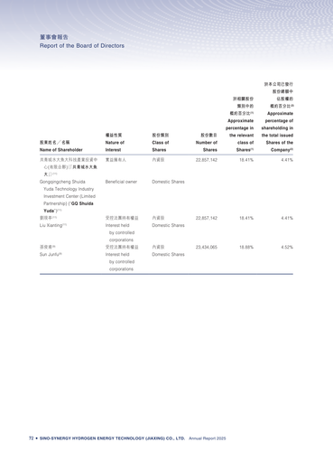 announcement page73.png