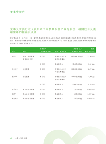 announcement page45.png