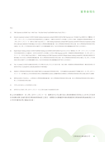 announcement page48.png