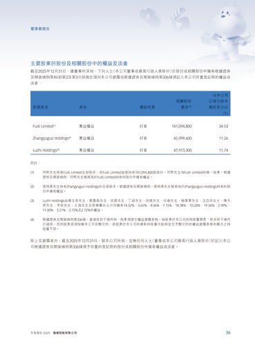 announcement page37.png
