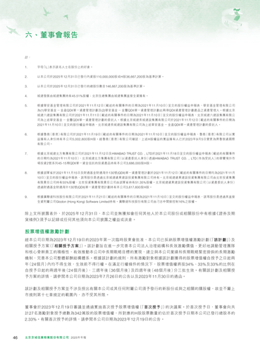 announcement page47.png