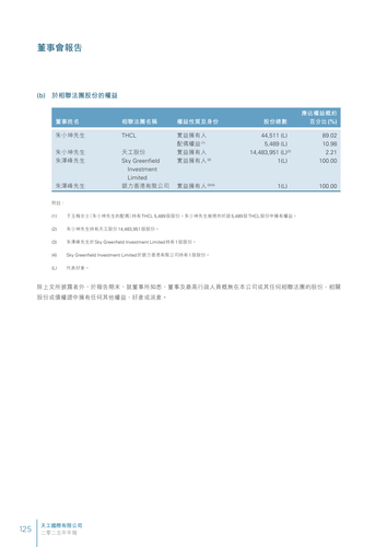 announcement page126.png
