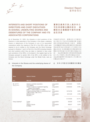 announcement page66.png