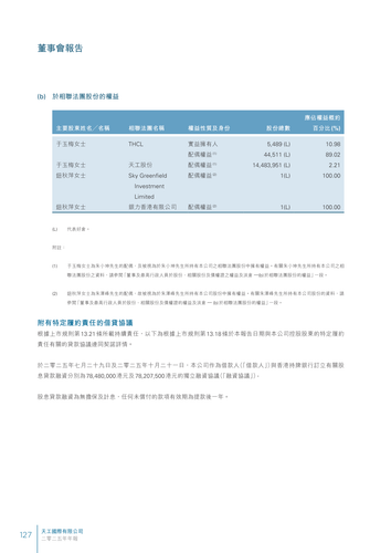 announcement page128.png