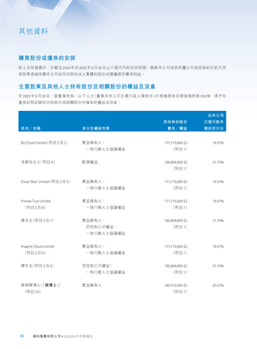 announcement page36.png