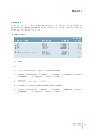 announcement page127.png