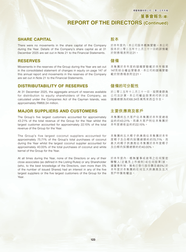 announcement page125.png