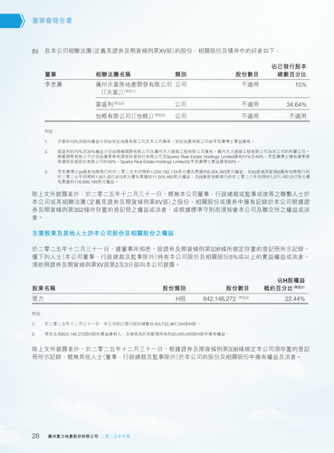 announcement page29.png