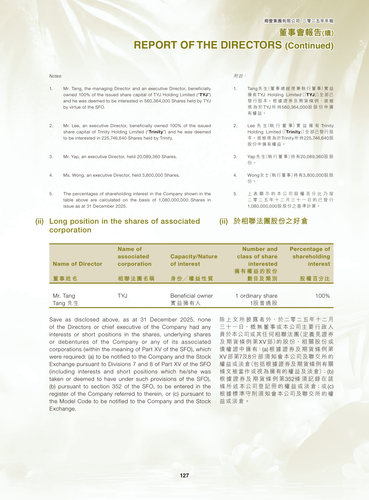 announcement page129.png