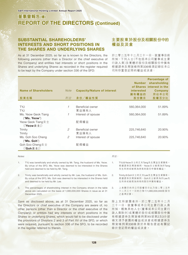 announcement page130.png