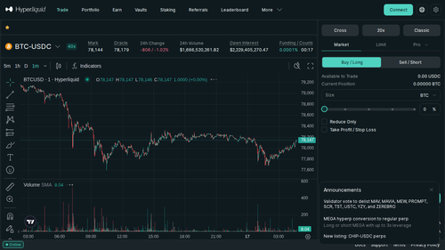 BTC 1m current 1778992927.png