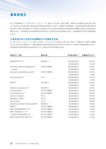 announcement page30.png