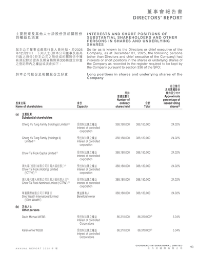 announcement page94.png