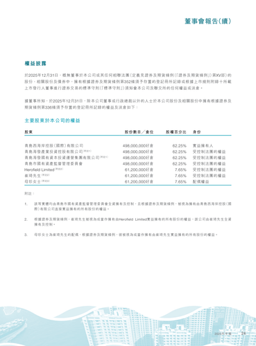 announcement page25.png