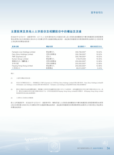 announcement page37.png