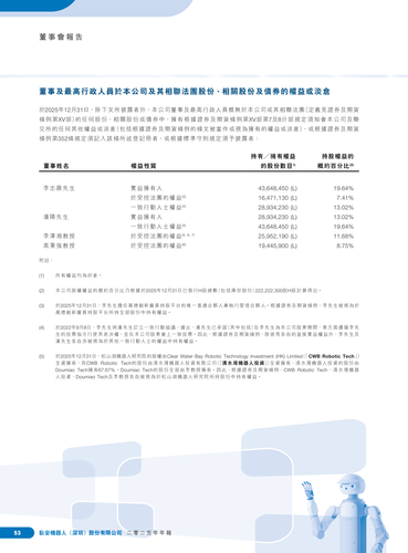 announcement page54.png
