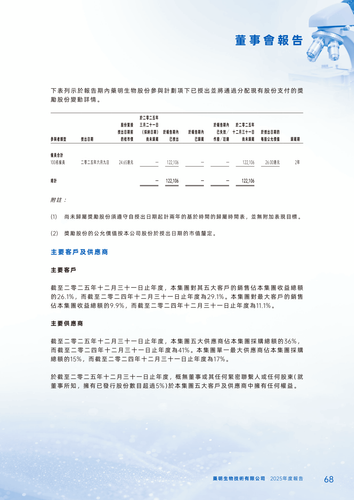 announcement page69.png