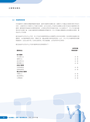 announcement page32.png