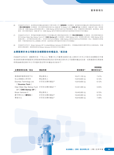 announcement page55.png