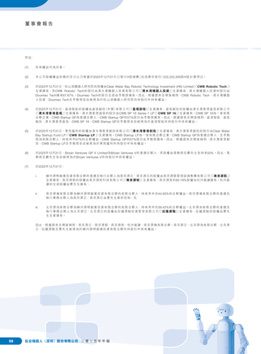 announcement page56.png