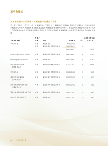 announcement page32.png
