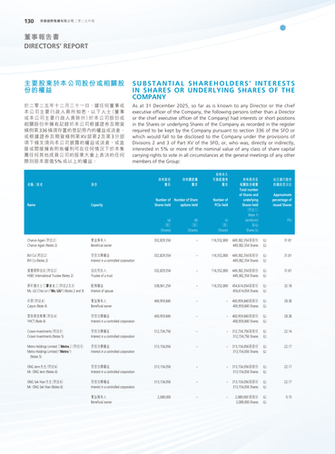 announcement page132.png