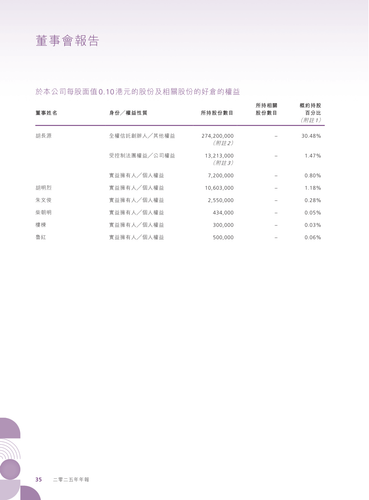 announcement page36.png