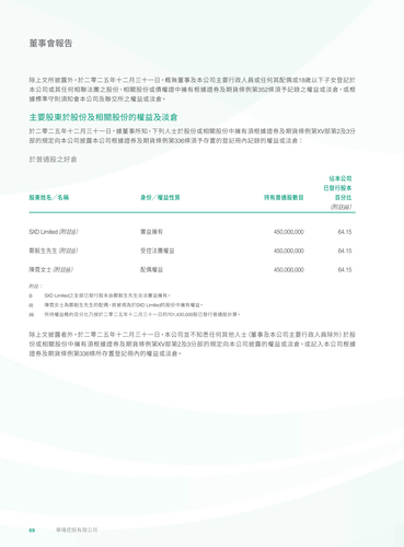 announcement page70.png