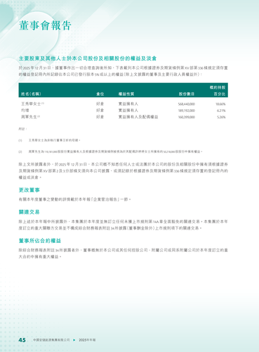 announcement page46.png