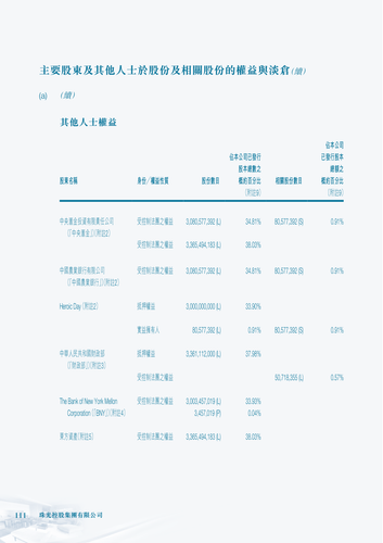announcement page112.png