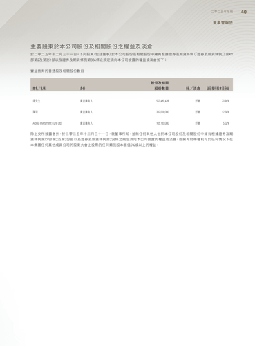 announcement page42.png
