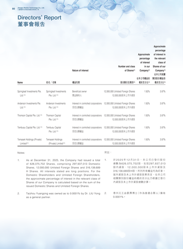 announcement page81.png