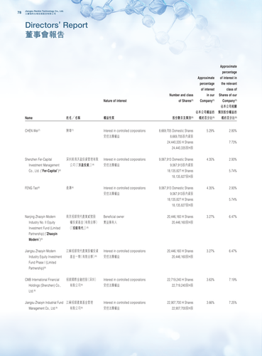 announcement page79.png
