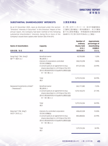 announcement page46.png