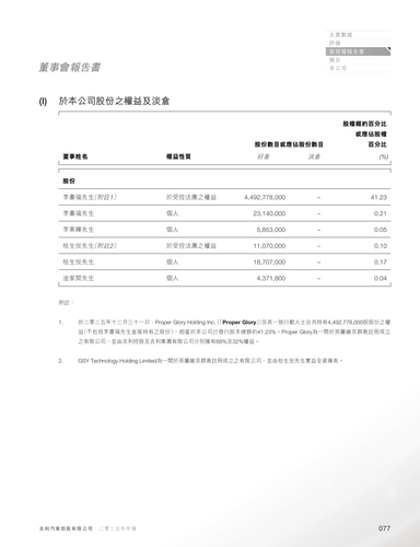 announcement page78.png