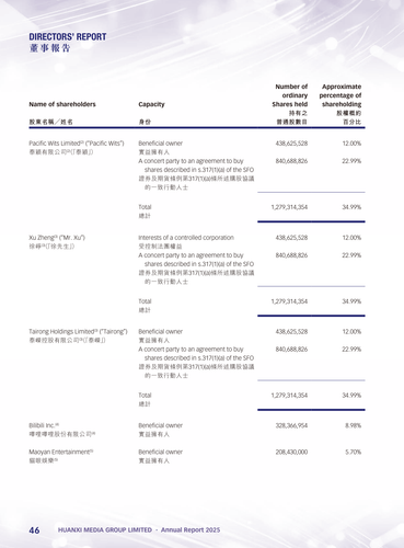 announcement page47.png