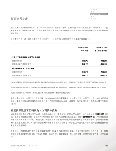 announcement page88.png