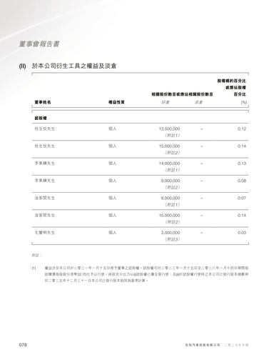 announcement page79.png