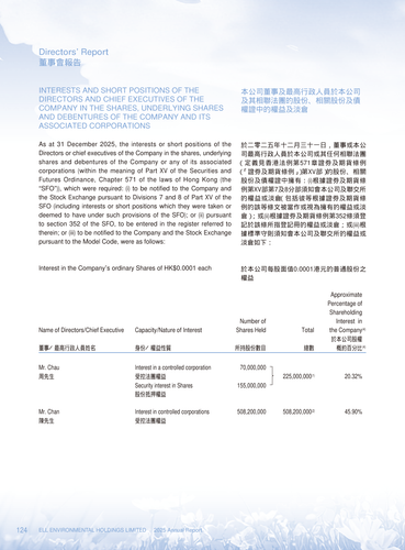 announcement page125.png