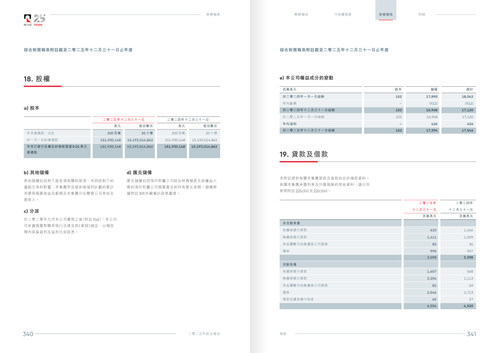 announcement page172.png