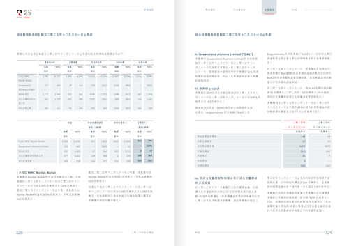 announcement page166.png