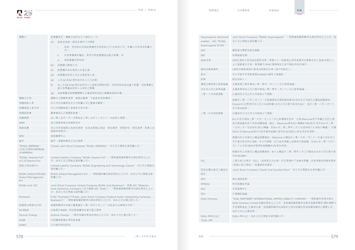 announcement page291.png