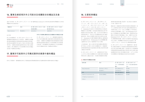 announcement page206.png